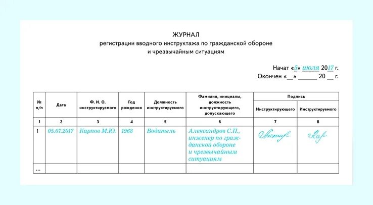 Инструктаж по чс в организации периодичность. Журнал учета инструктажей по антитеррористической безопасности. Журнал учета инструктажа по гражданской обороне. Журнал учета инструкций по антитеррористической защищенности. Журнал учета инструктажа по антитеррористической защищенности.