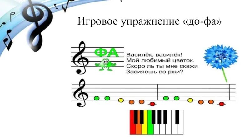 Нотная грамота. Василек Ноты для фортепиано. Василек Василек Ноты. Василек Ноты для баяна.