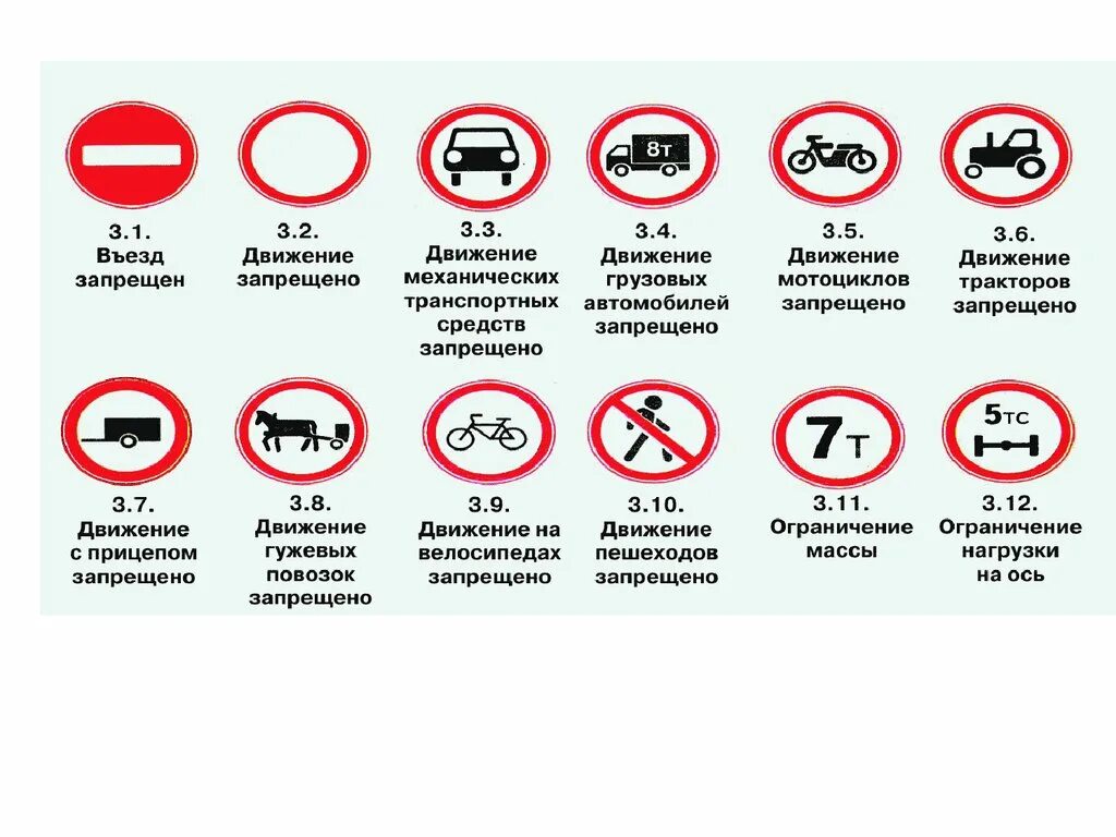 Знаки окр мир 4 класс впр. Знаки в окружающем мире 4 класс ВПР по окружающему миру 4 класс. Знаки ВПР окружающий мир 4 класс. Знаки ВПР 4 класс. 4 Классокрудающий мир знаки.