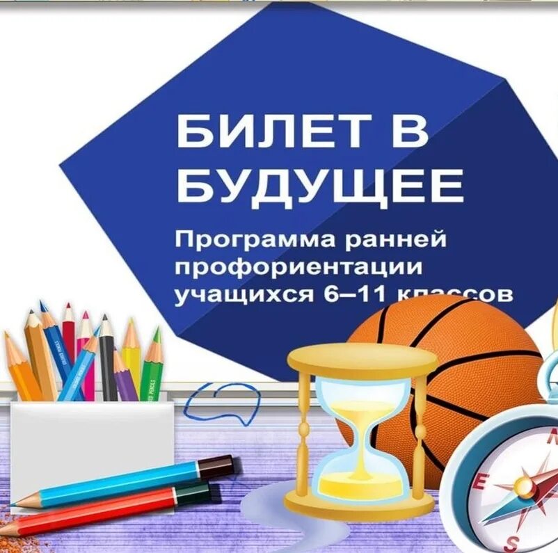 Темы профминимум 6 класс