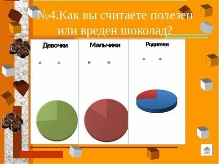 Почему полезно считать