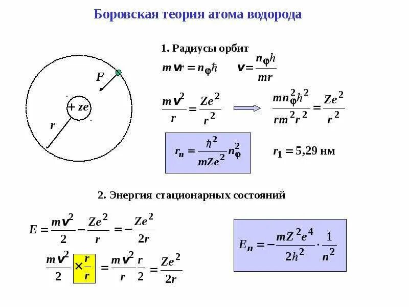 Боровская модель водородоподобного атома. Элементарная теория Бора атома водорода.. Элементарная Боровская теория водородного атома. Боровская теория атома водорода.