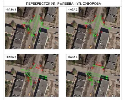 Секции перекресток