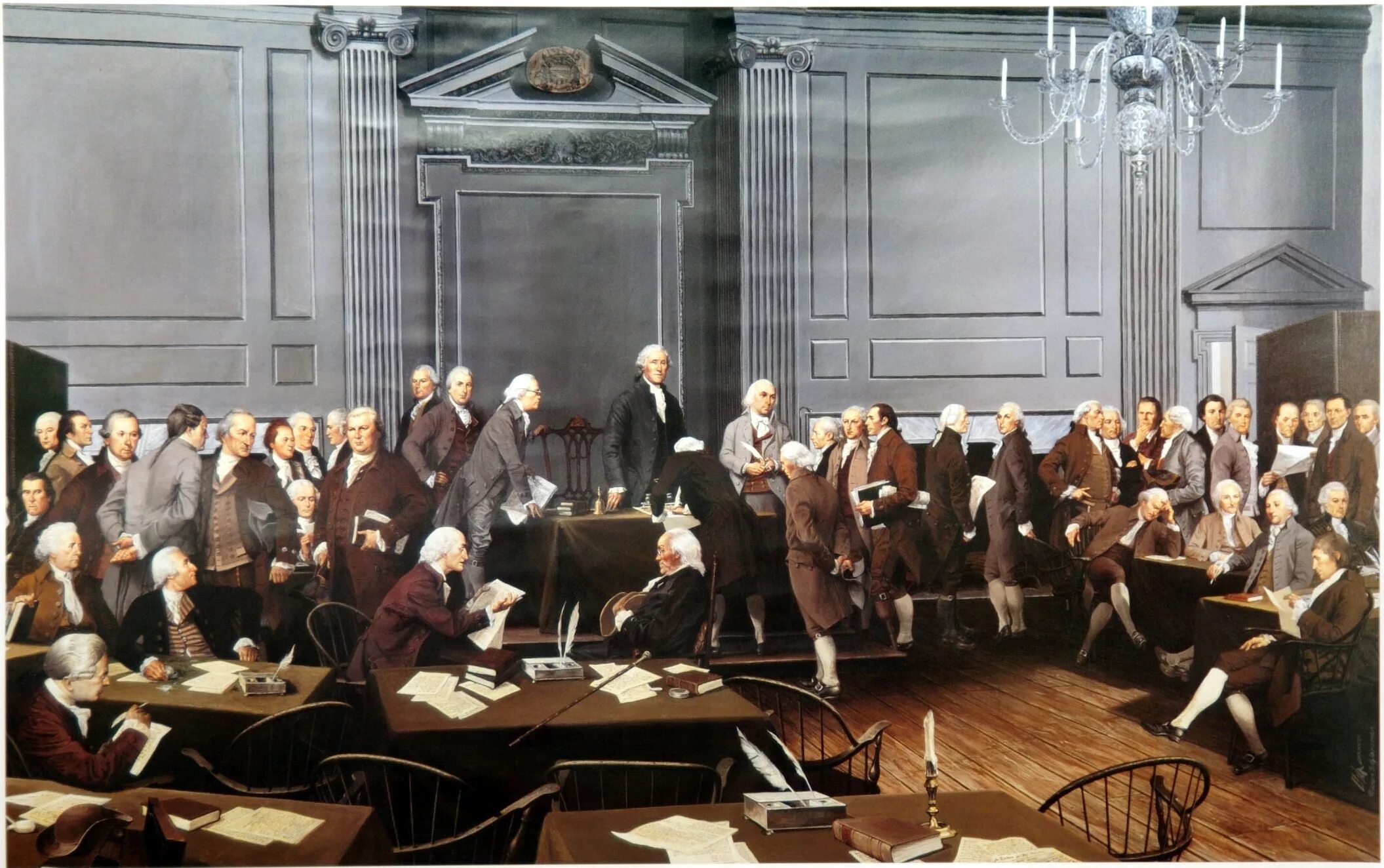 Constitutional Convention 1787. Верховный суд США 19 век. Конгресс США 19 век. Конгресс США 1787. State act