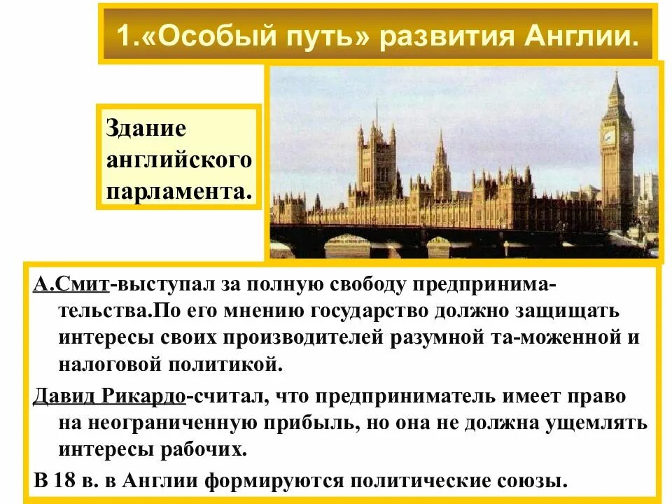 В каком году возникла англия. Формирование Англии. Великобритания пути развития. Политическое развитие Англии. Великобритания итоги 19 века.