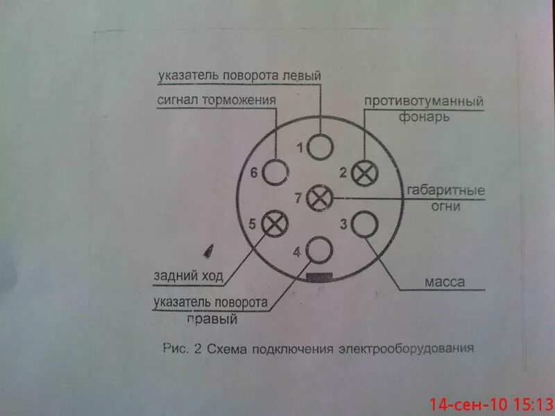 Распиновка розетки прицепа легкового 7 проводов. Схема подключения розетки прицепа трактора МТЗ 1221. Схема розетки прицепа МТЗ 80. Схема подключения розетки прицепа легкового автомобиля УАЗ Патриот. Схема подключения розетки ВПРИЦЕП ТРАКТОРЕМТЗ.