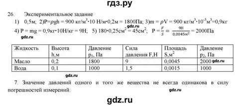 Физика 8 класс пурышева задание 53