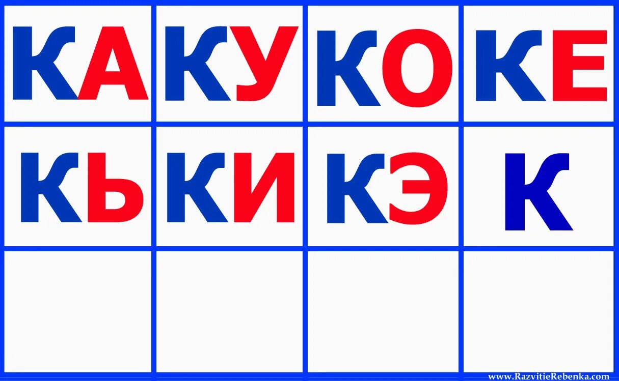 Слоги киса. Слоги. Карточки слоги. Слоги для чтения карточки. Карточки со слогами для детей.