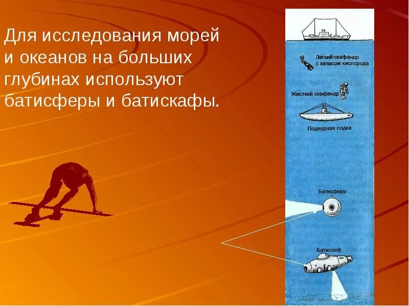 Методы изучения глубин мирового океана. Давление морских глубин. Методы исследования морских глубин. Давление на глубине морей и океанов. Давление на дне морей и океанов доклад