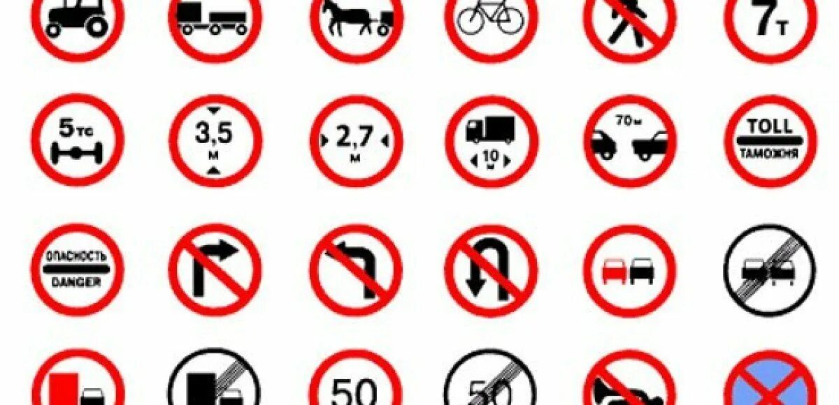 Запрещающие знаки дорожного движения картинки с пояснениями. Автошкола запрещающие знаки. Запрещающие знаки дорожного движения для детей. Запрещающие знаки на английском языке картинки.