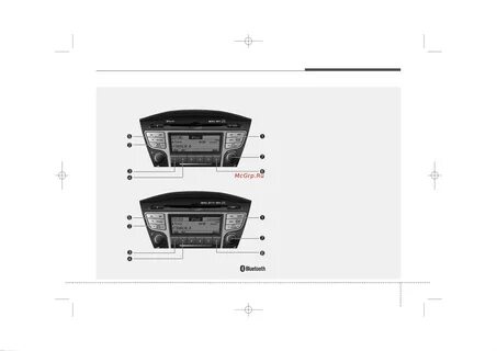 Инструкция ix35
