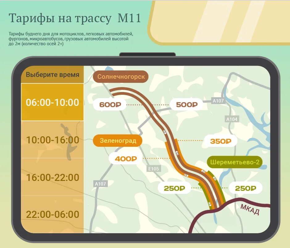 Проезд по платной дороге спб. Трасса м11 Москва Солнечногорск. Платные участки м11. Платная дорога м-11 Москва - Солнечногорск. Участки платной дороги м11.