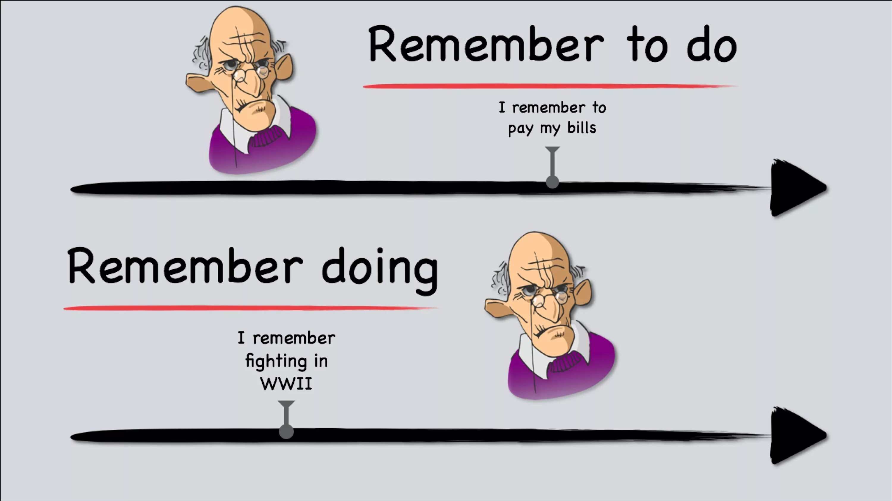 Or is trying as much