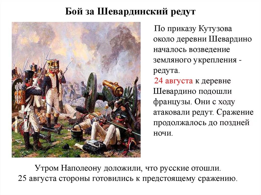 Бой за редут. 24 августа 1812 года шевардинский редут. битва за шевардинский редут 1812. бой за шевардинский редут 1812. бой за шевардинский редут 1812 итоги.
