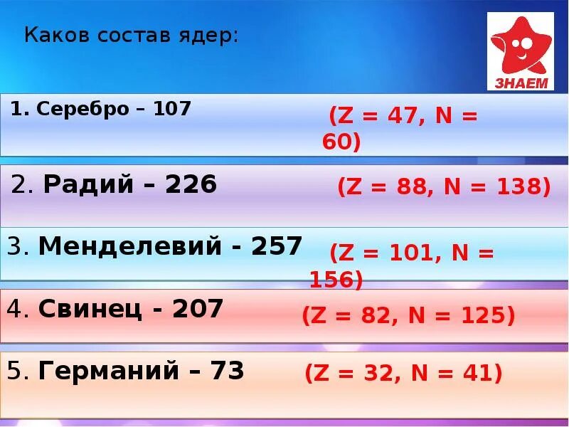 Ядро радия 226 88 ra. Каков состав ядра. Каков состав ядер менделевия. Каков состав ядра серебра. Состав ядра менделевия.