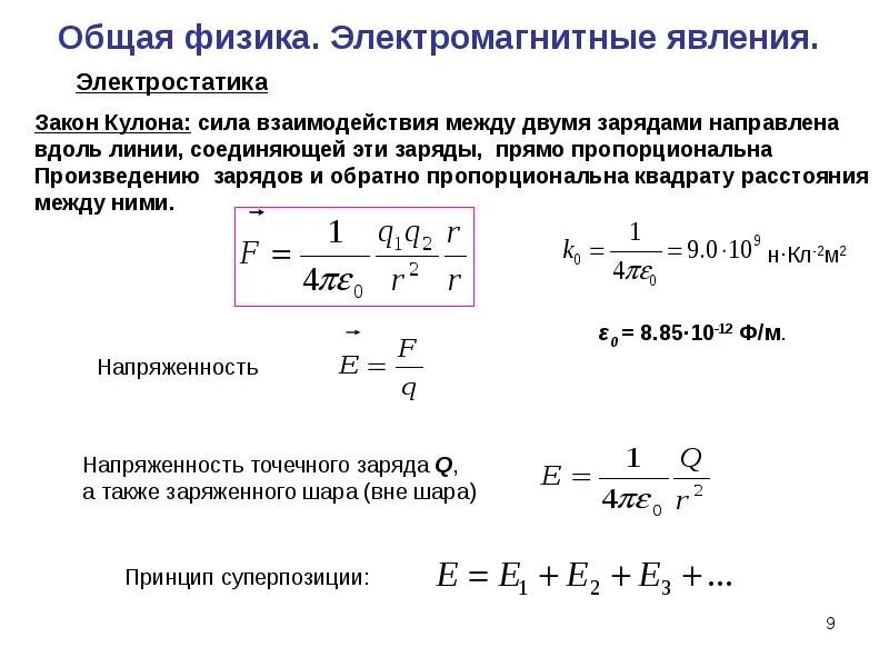 Электромагнитные явления 8 класс ответы. Формулы по физике тема электромагнитные явления. Магнитные явления физика 8 класс. Доклад по физике на тему электромагнитные явления. Таблица по физике 8 класса электромагнитные явления.