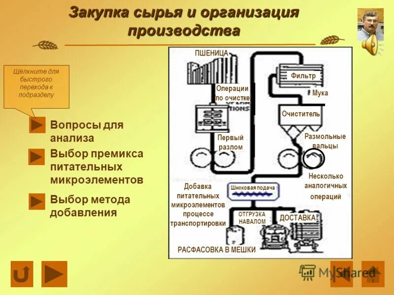 выбор сырья для производства. схема процессов переработки газа. классификация сырья химической промышленности. схема технологического процесса изготовления топливных брикетов. переработка глины.