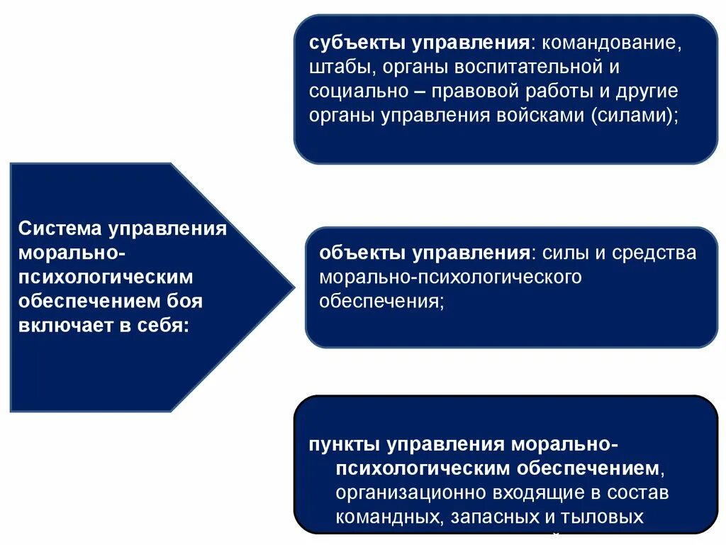 Текст испарился при высокой температуре.