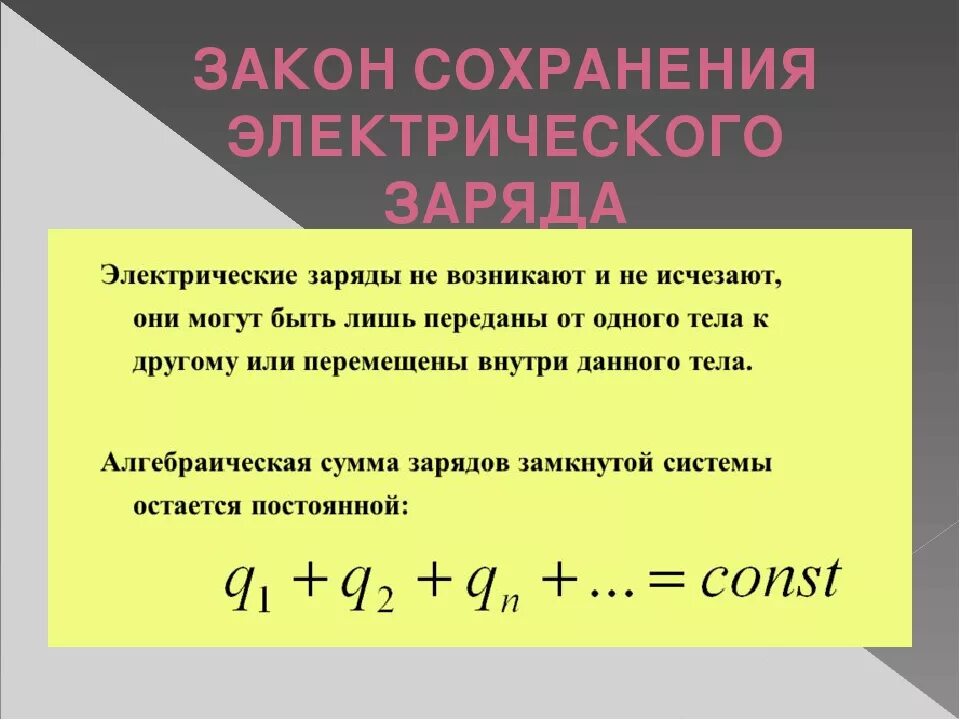 Закон сохранения электрического заряда формула и формулировка. Закон сохранения электрического заряда закон. 1. Закон сохранения электрического заряда. Закон сохранения электрического заряда физика 8 класс. Урок 29 физика