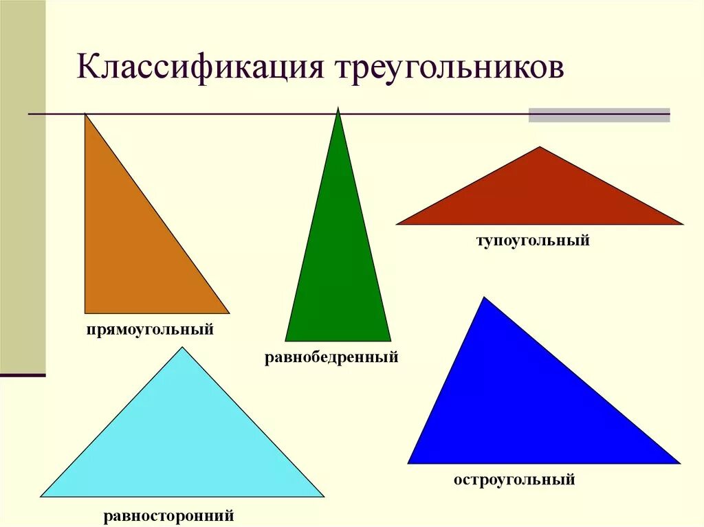 Начертить разносторонний треугольник