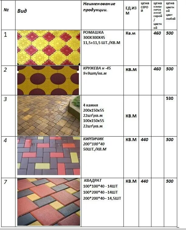 Сколько нужно тротуарной плитки. Расценки по укладке тротуарной плитки. Расценки на укладку тротуарной плитки. Прейскурант лист на тротуарную плитку. Расценки на укладку брусчатки.