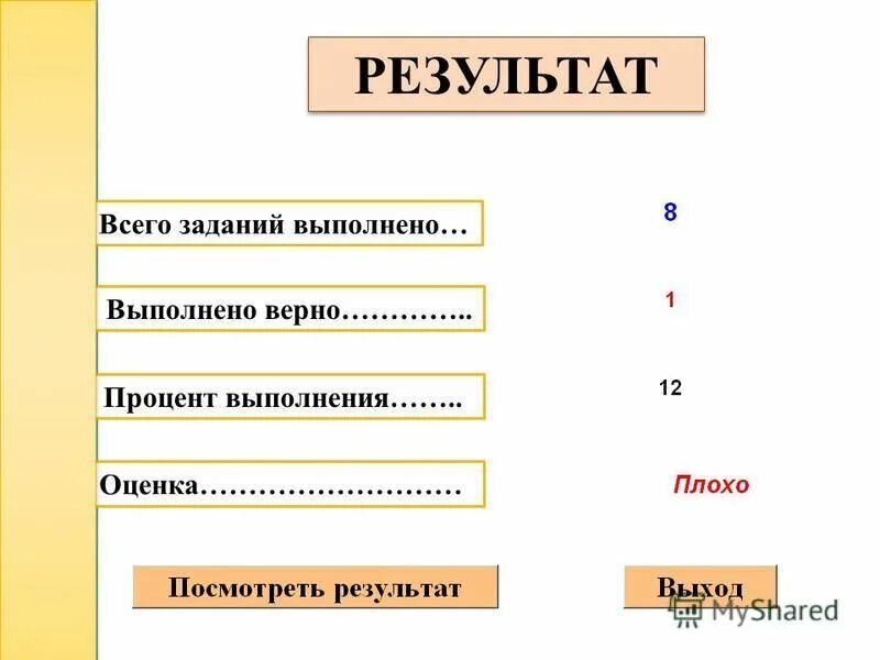 Выполненное домашнее задание. Выполни задание. Упражнение выполнено неверно. Объяснение написания слов. Правильно выполнил все задания.