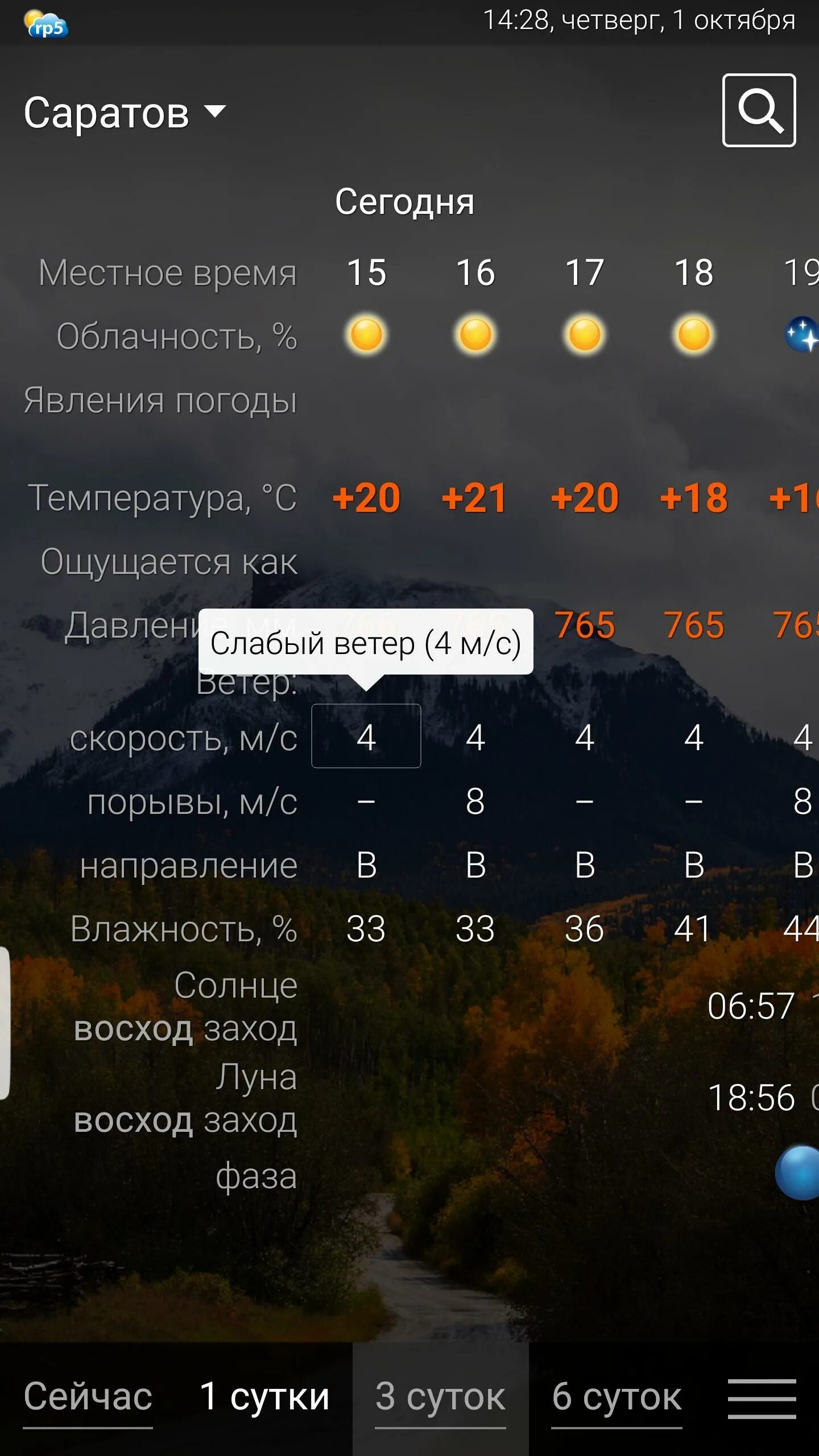 Рп5 новотроицк. Rp5 киров. Завтра ветер будет да. Рп5 погода в чое на 10 дней. Рп5 камышин.