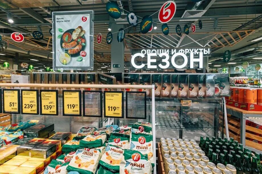 Что сейчас выдают в пятерочке. Продуктовый Ритейл. Магазин Пятерочка. Главный конкурент Пятерочки. Супермаркет свой.