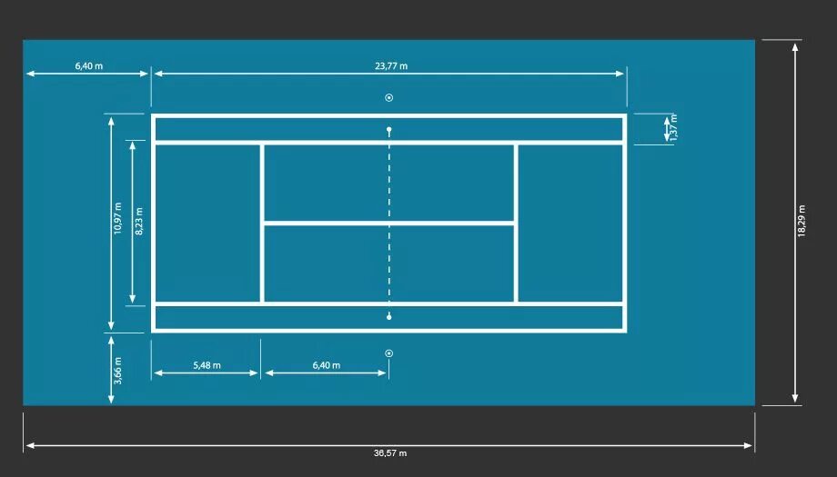 Размеры корта для тенниса. Теннис корт Размеры. Разметка теннисного корта. Размер теннисного корта стандарт для большого тенниса. Размер теннисного корта стандарт чертеж.