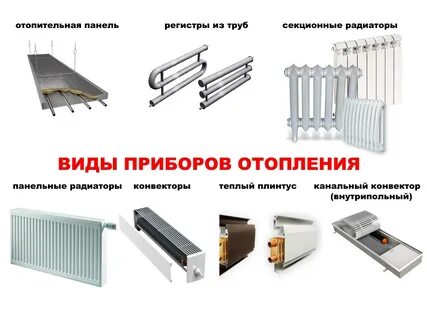 Различия радиаторов отопления