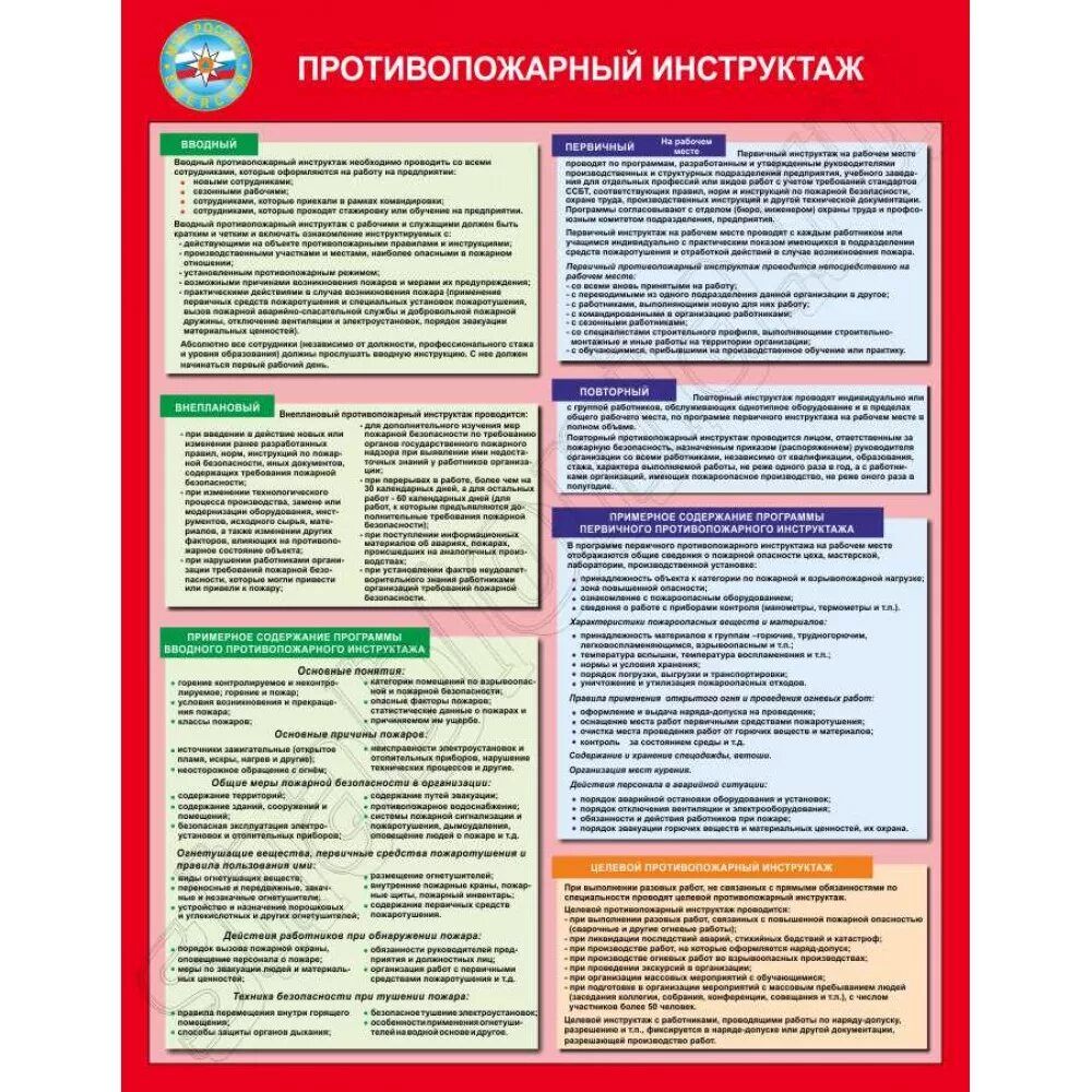 Противопожарный инструктаж работников. Противопожарный инструктаж. Пожарная безопасность инструктаж. Противопожарный инструктаж стенд. Плакат противопожарный инструктаж.