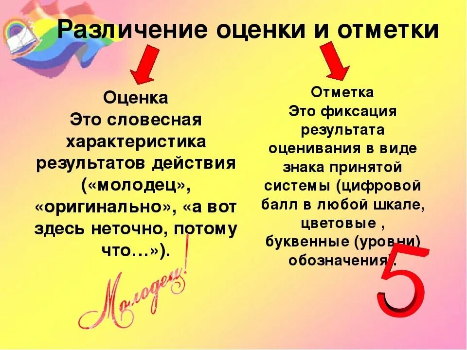 Оценка и отметка определение. Понятие оценки. Понятие «оценка» и «отметка. Оценка это в педагогике. Понятие педагогической оценки.