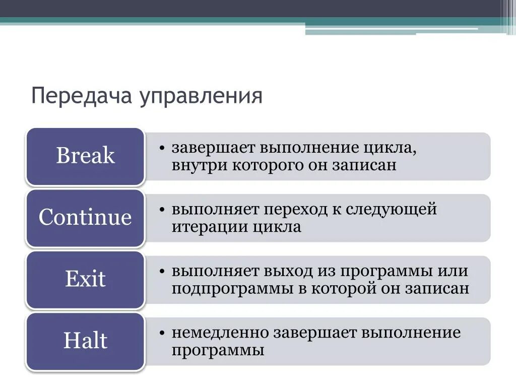 Операторы передачи управления. Операторы передачи управления си. Оператор безусловной передачи управления. Операторы передачи управления continue.