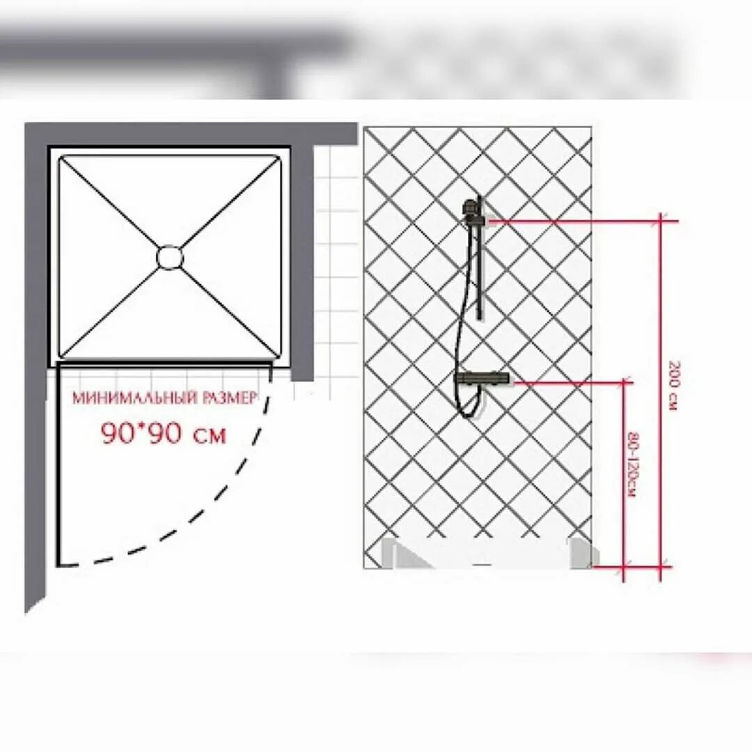 Минимальный размер душа. Оптимальные Размеры душевой кабины в строительном исполнении. Комфортные Размеры душевой. Оптимальный размер душевой. Размеры душевой из плитки.