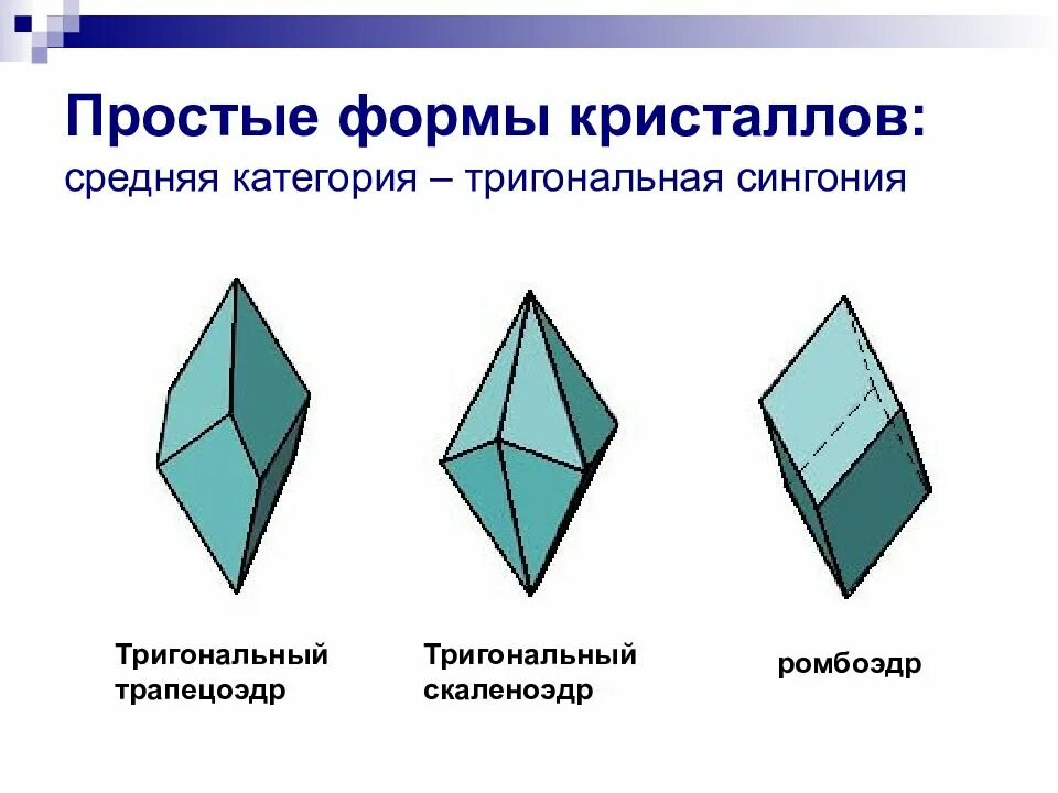 Кристаллографические формы многогранники. Простые формы тетрагональной сингонии. Кристаллы и их формы. Кристалл поваренной соли в форме гексаэдра(куба). Кристаллография сингонии и простые формы.