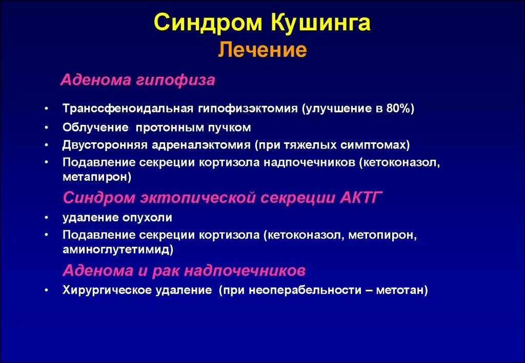 Синдром Иценко Кушинга. Синдром Кушинга лечение. Терапия синдрома Иценко—Кушинга.