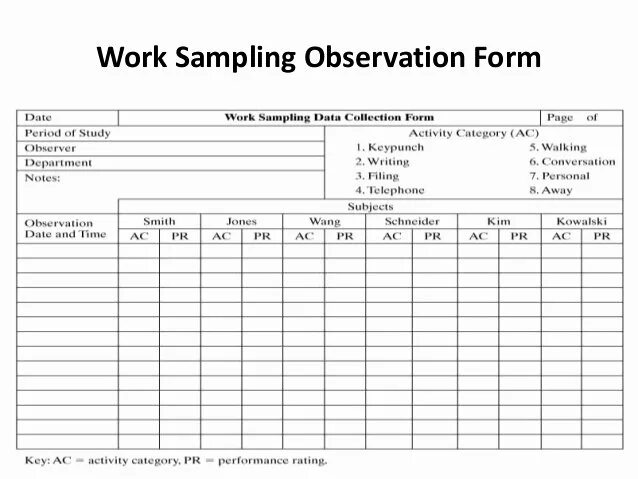 Study form. Work sampling. samples of work. sample for observation forms. study forms.