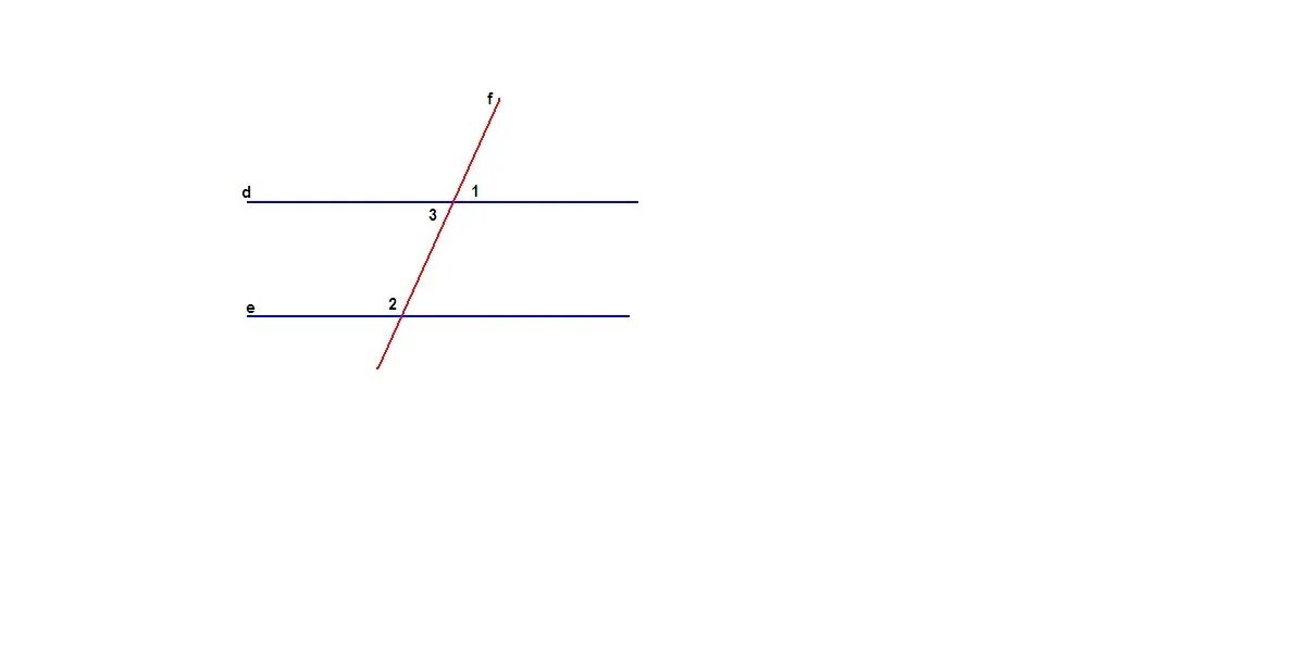 На рисунке угол 1. Дано угол 1 47 градусов угол 2 133 градуса доказать а параллельно б. А параллельно б углы а 1 и 2 являются. На рисунке угол 1 равен.