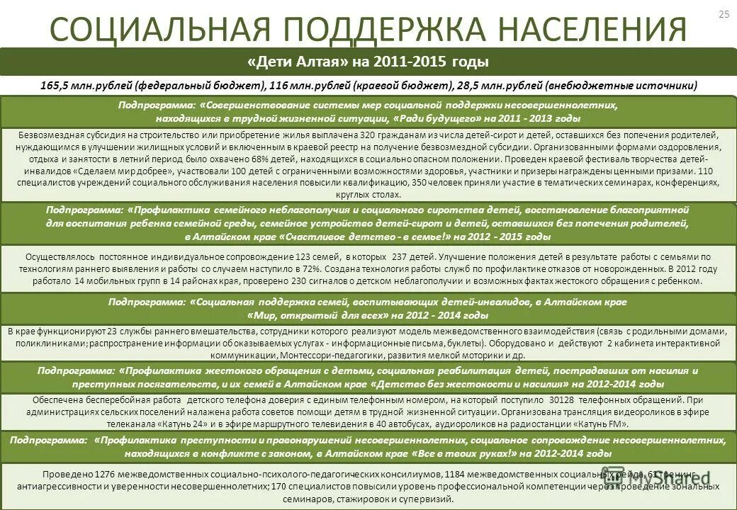 формы социальной помощи. предоставление социальной помощи. социальная помощь безвозмездно. социальный контракт государственная поддержка. внедрение социального контракта.
