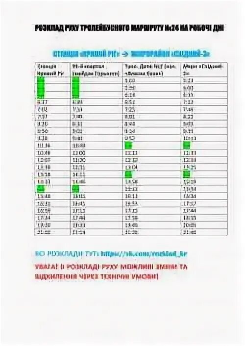 Расписание троллейбусов 14 маршрут