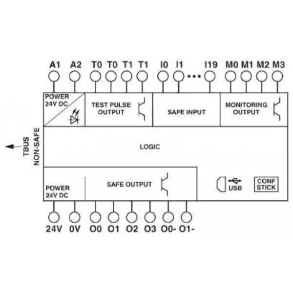 Output logic. Модуль безопасности 24в. Реле безопасности Phoenix contact схема. Схема блока питания Phoenix contact. XPS-af схема включения.