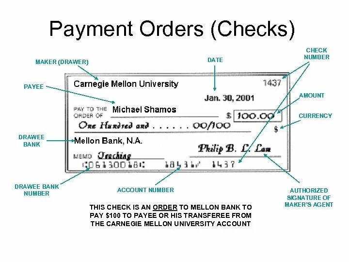 Check you pay. Payment order. payment order sample. payment order образец. payment check.