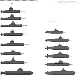 Type 216