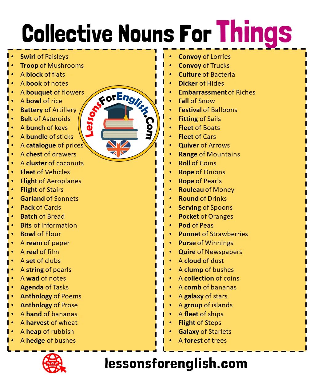 Collective Nouns в английском. Collective Nouns список. Collective Nouns of English.