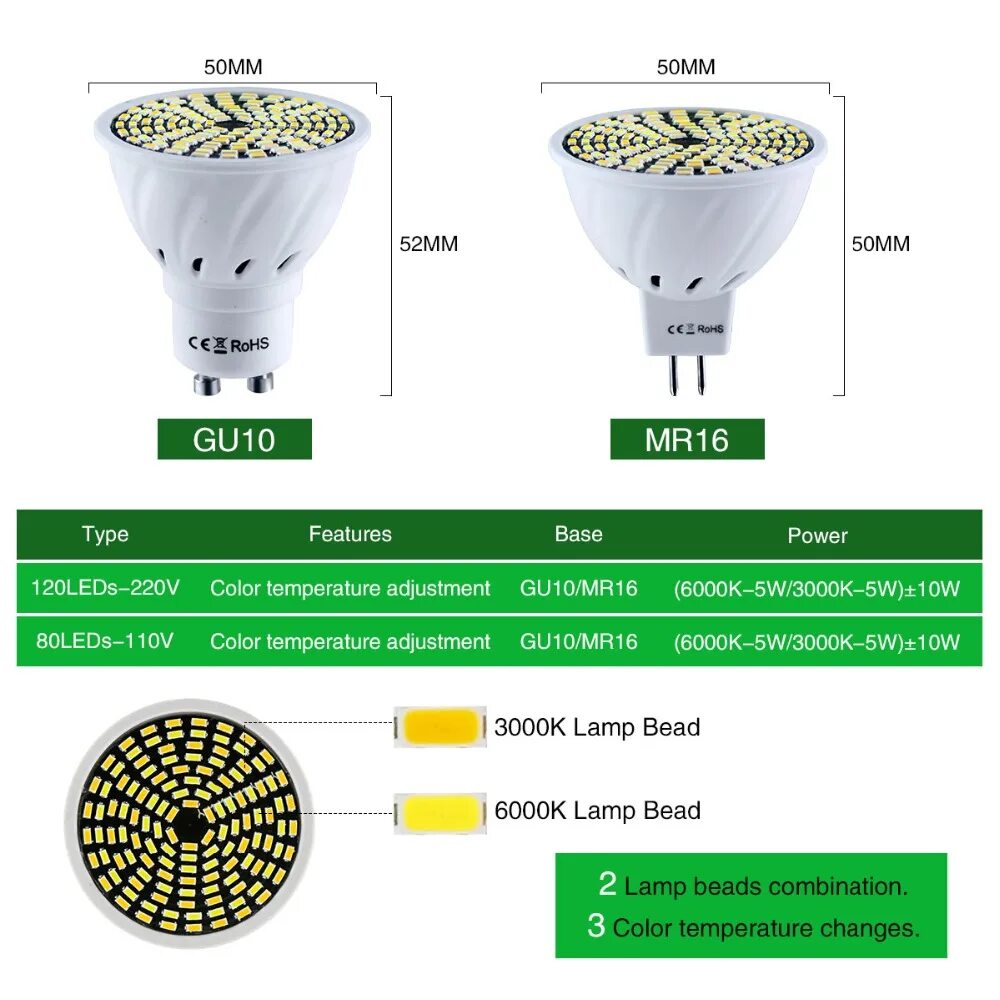 Тип колбы светодиодной лампы. Gu10 (mr11-mr16) люмены. Лампа светодиодная General gu5.3 10 в чертеж. Габариты светодиодных ламп gu10. Mr16 gu5.3.