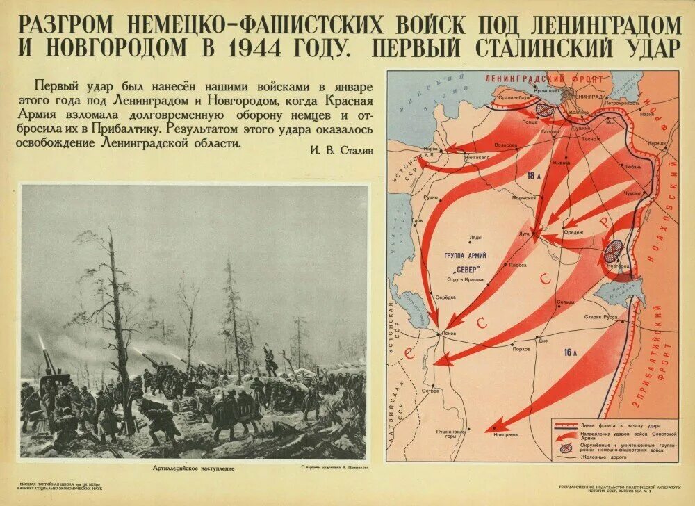 Новгородская операция 1944. Снятие блокады Ленинграда сталинский удар. Ленинградская Новгородская операция 1 сталинский удар. Ленинградско-Новгородская наступательная операция карта.