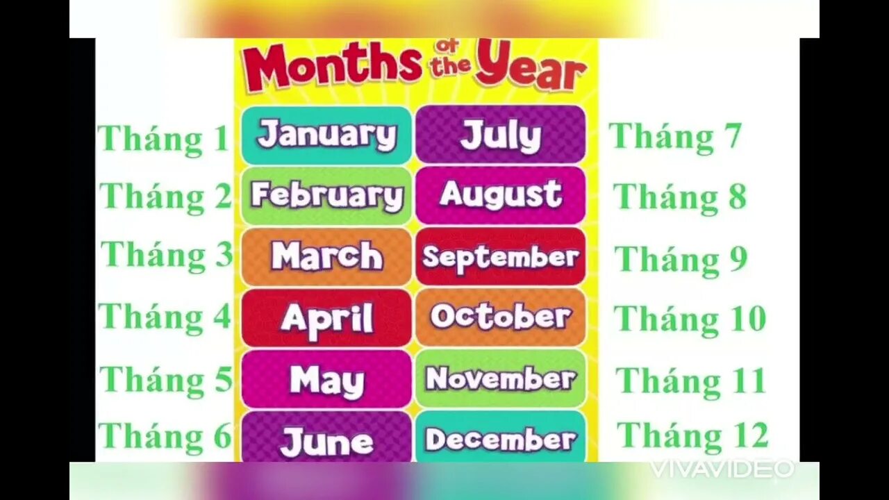 Песни месяцы на английском языке. Months of the year. Months of the year in English. Картинка months. Месяца на английском.