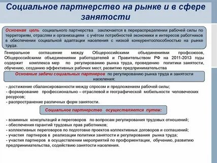 Общая занятость это