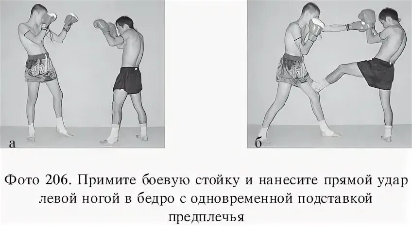 Техника выполнения удара ногой. Техника прямого удара. Прямые удары ногами техника.