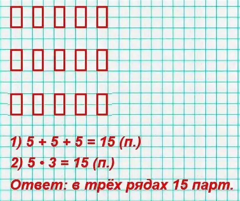 4 ряда по 8 рисунков. В классе в каждом ряду 5 парт сколько. Сколько рядов парт в классе. В классе в каждом ряду 5 парт сколько парт в трех таких рядах. Парнты кв классе 3 ряда в каждом по 5.